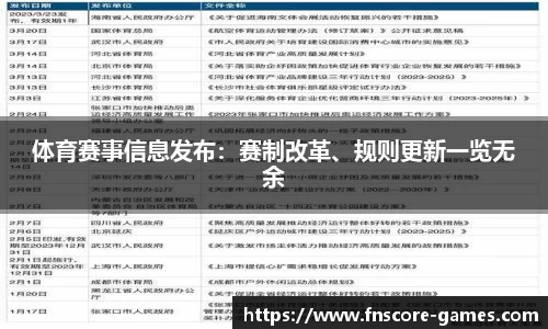 体育赛事信息发布：赛制改革、规则更新一览无余